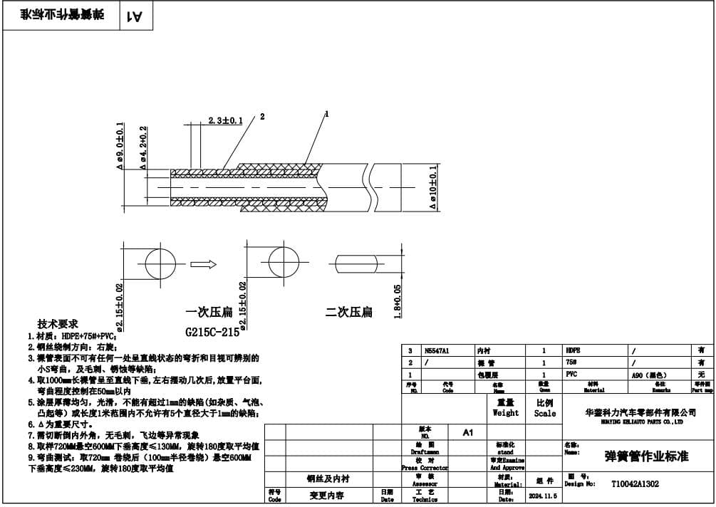Custom Push-Pull Outer Casing requirements
